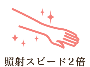 2時間程度で全身脱毛
